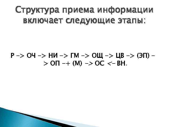 Структура приема информации включает следующие этапы: Р -> ОЧ -> НИ -> ГМ ->