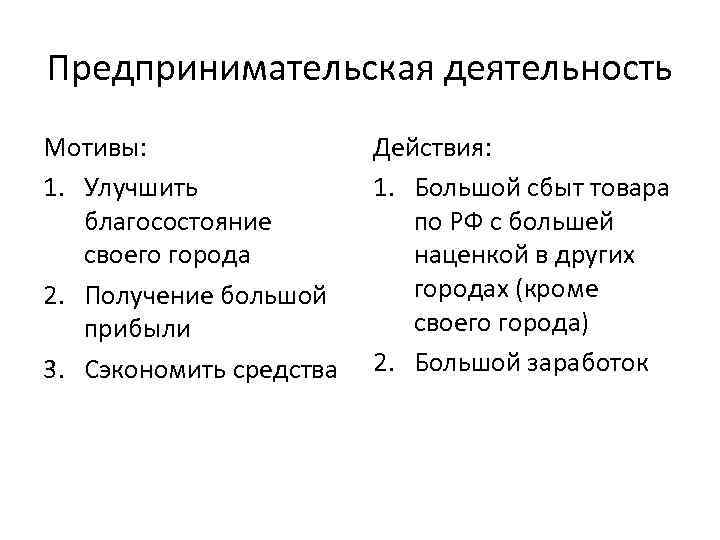 Предпринимательская деятельность Мотивы: 1. Улучшить благосостояние своего города 2. Получение большой прибыли 3. Сэкономить