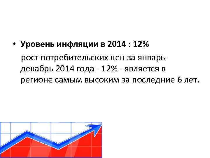  • Уровень инфляции в 2014 : 12% рост потребительских цен за январьдекабрь 2014