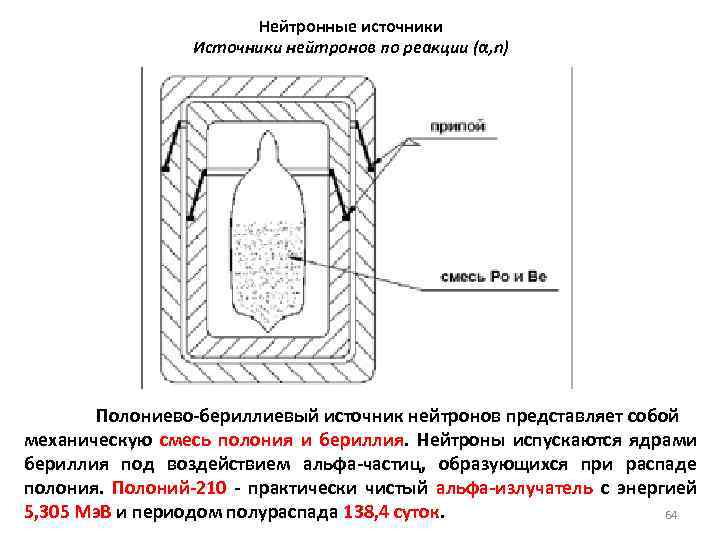 Нейтронные источники Источники нейтронов по реакции (α, n) Полониево-бериллиевый источник нейтронов представляет собой механическую