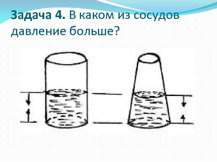 В каком из представленных на рисунке сосудов давление жидкости на уровне ав наименьшее