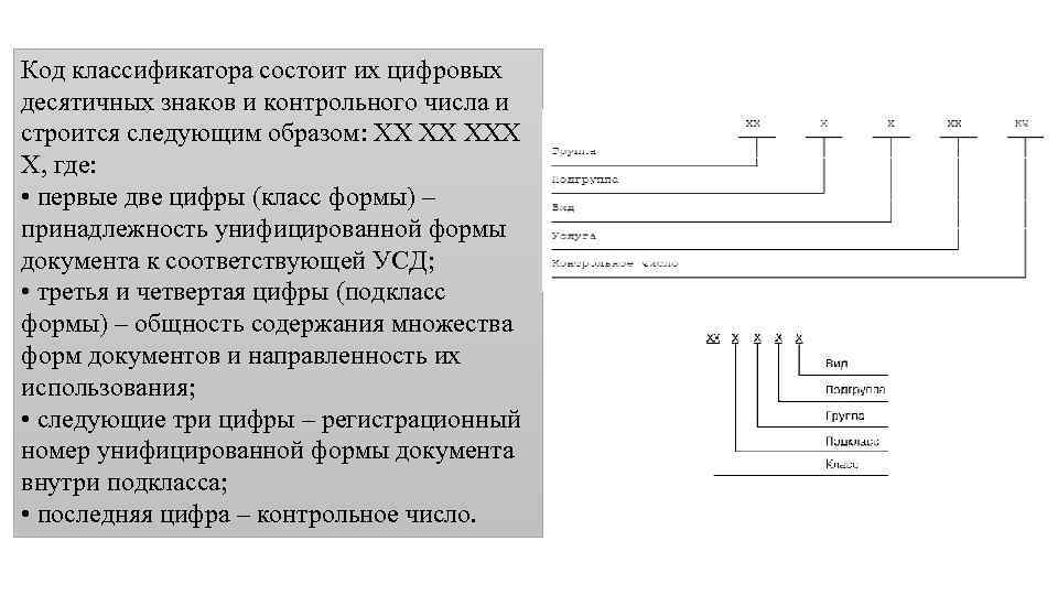 Классификатор ескд 012 93