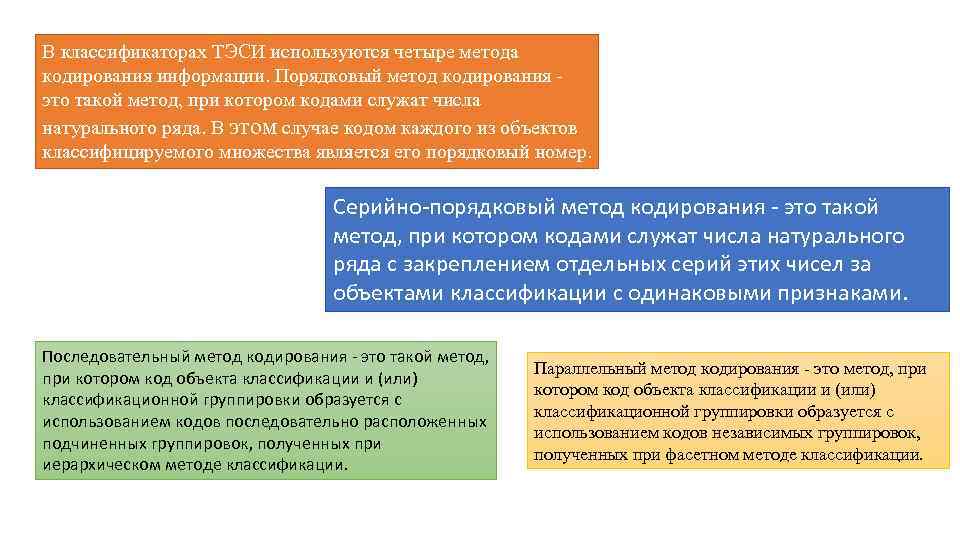 В классификаторах ТЭСИ используются четыре метода кодирования информации. Порядковый метод кодирования - это такой