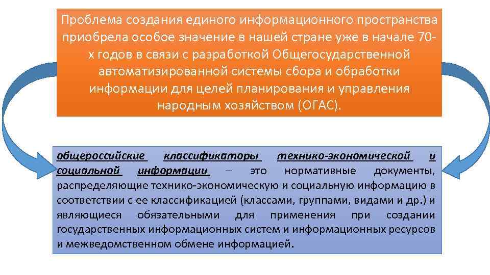 Приобретает особый. Создание единого информационного пространства. Проблема формирования единого информационного пространства. Проблематику единого информационного пространства. Этапы создания информационного пространства.