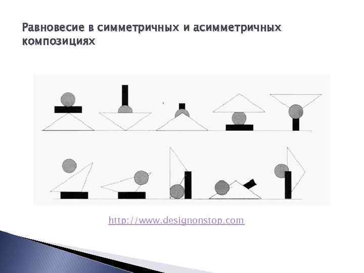 Изображать равновесие