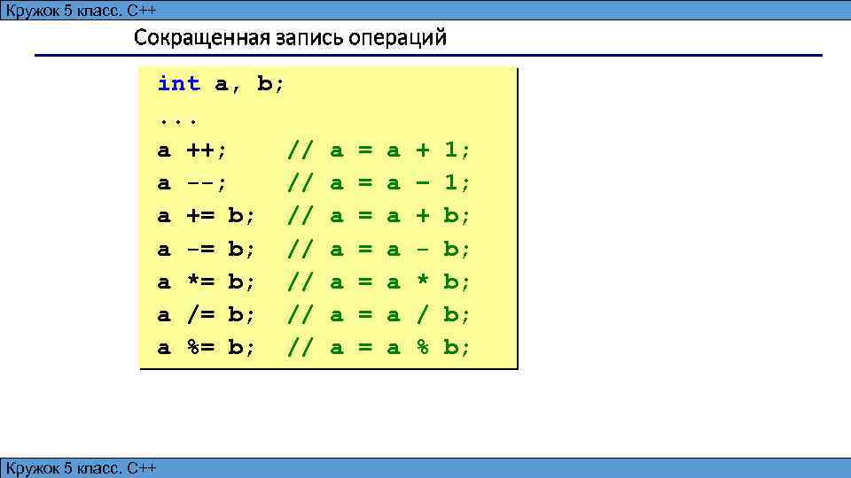 Алгоритмизация и программирование, язык C++, 10 класс Кружок 5 класс. С++ 8 Сокращенная запись