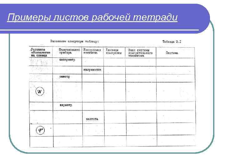 Примеры листов рабочей тетради 