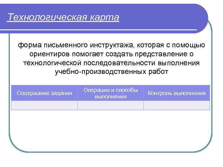 Сделано представление. Документов письменного инструктирования. Что такое документация письменного инструктирования?. Письменное Инструктирование обучение. Разработка документации письменного инструктирования.