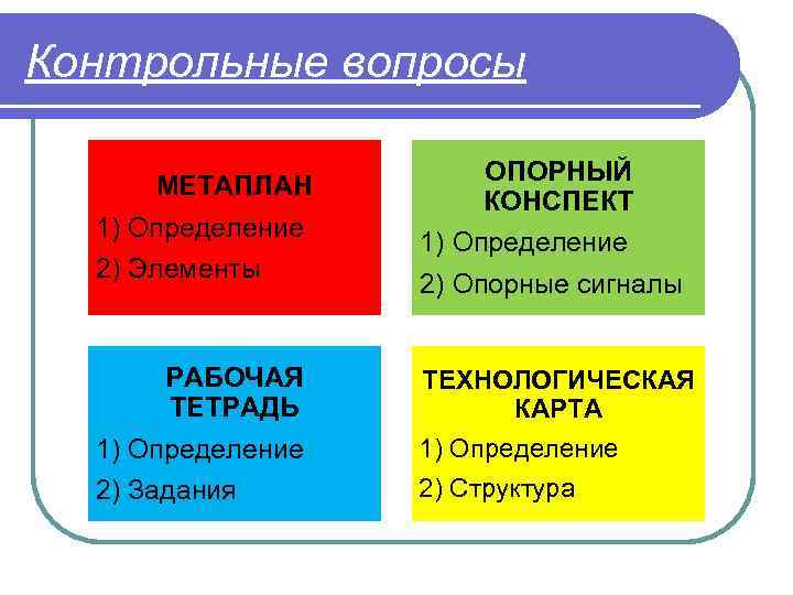 Контрольные вопросы МЕТАПЛАН 1) Определение 2) Элементы РАБОЧАЯ ТЕТРАДЬ 1) Определение 2) Задания ОПОРНЫЙ