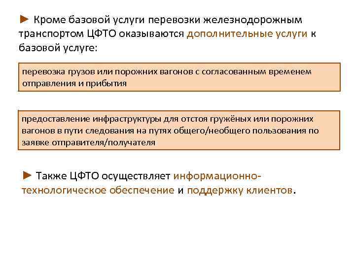 ► Кроме базовой услуги перевозки железнодорожным транспортом ЦФТО оказываются дополнительные услуги к базовой услуге: