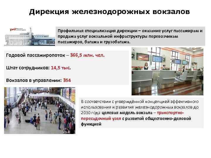 Дирекция железнодорожных вокзалов Профильная специализация дирекции – оказание услуг пассажирам и продажа услуг вокзальной