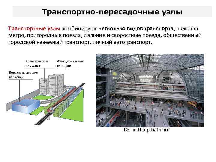 Транспортно-пересадочные узлы Транспортные узлы комбинируют несколько видов транспорта, включая метро, пригородные поезда, дальние и