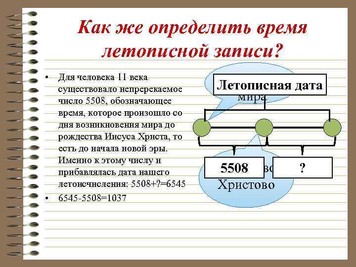 Как же определить время летописной записи? • Для человека 11 века существовало непререкаемое число