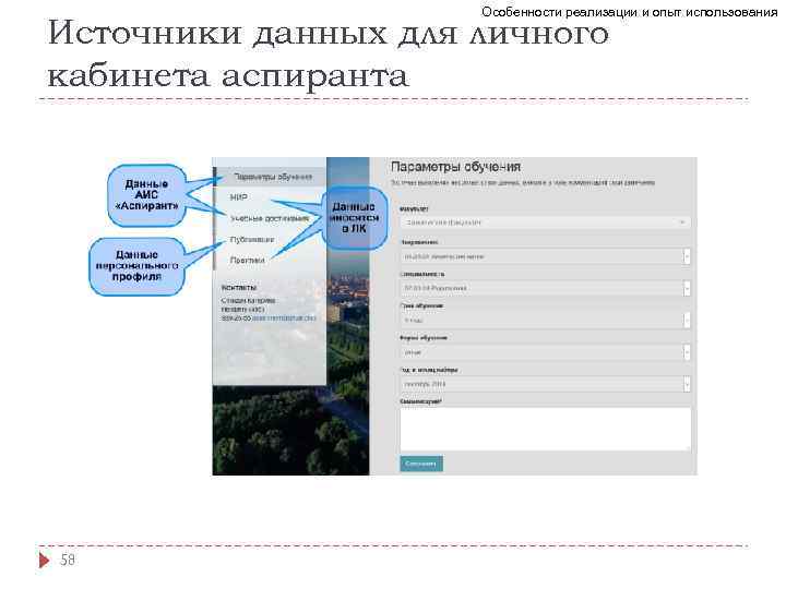 Особенности реализации и опыт использования Источники данных для личного кабинета аспиранта 58 