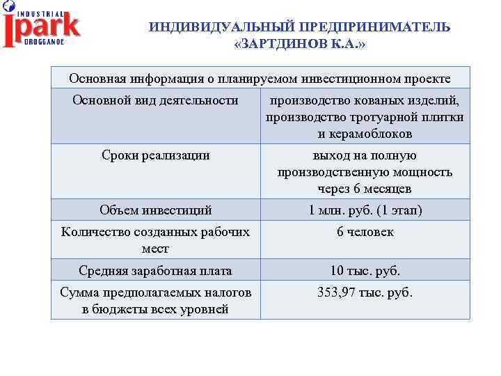 ИНДИВИДУАЛЬНЫЙ ПРЕДПРИНИМАТЕЛЬ «ЗАРТДИНОВ К. А. » Основная информация о планируемом инвестиционном проекте Основной вид