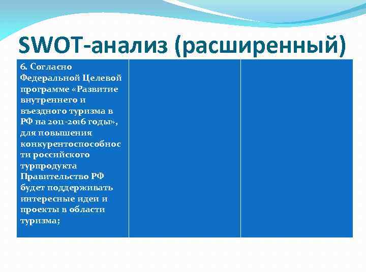 SWOT-анализ (расширенный) 6. Согласно Федеральной Целевой программе «Развитие внутреннего и въездного туризма в РФ