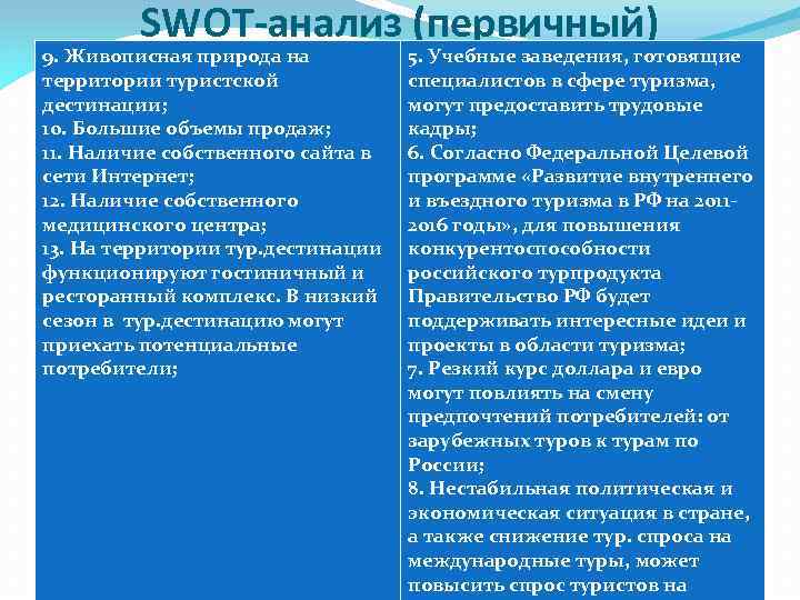 SWOT-анализ (первичный) 9. Живописная природа на территории туристской дестинации; 10. Большие объемы продаж; 11.