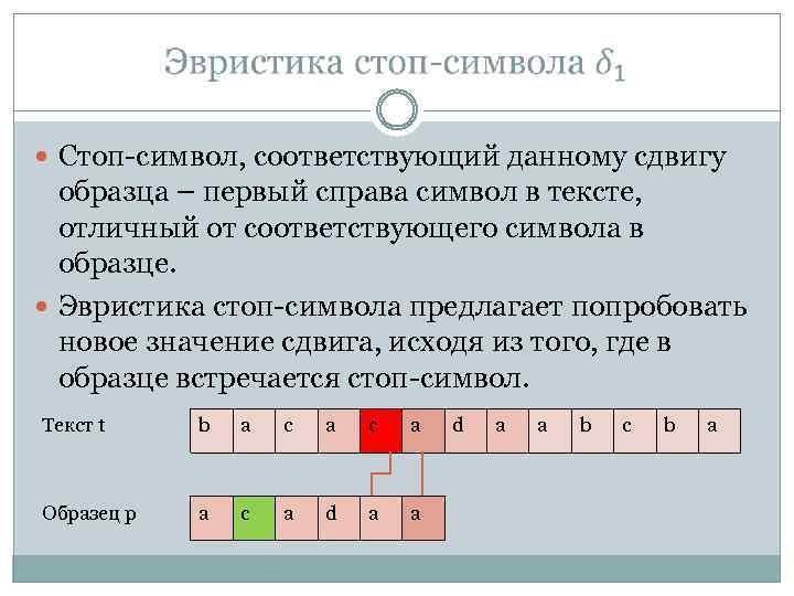  Стоп-символ, соответствующий данному сдвигу образца – первый справа символ в тексте, отличный от