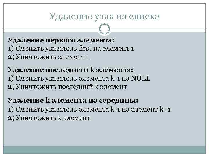 Удаление узла из списка Удаление первого элемента: 1) Сменить указатель first на элемент 1