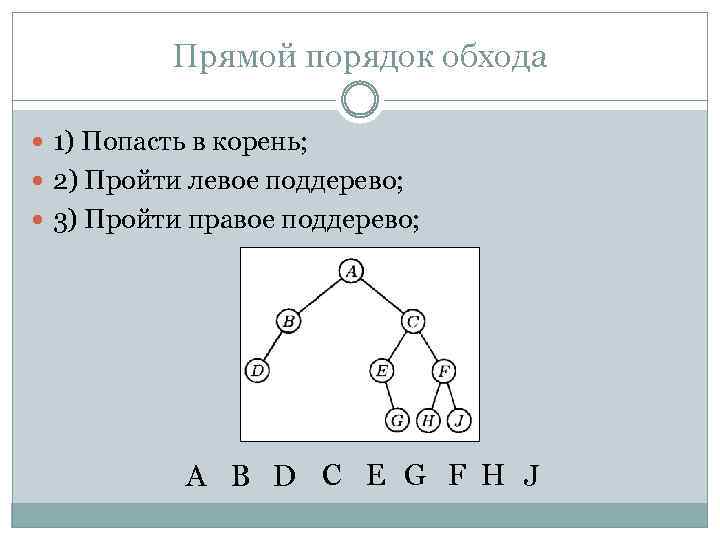 Прямой порядок обхода 1) Попасть в корень; 2) Пройти левое поддерево; 3) Пройти правое