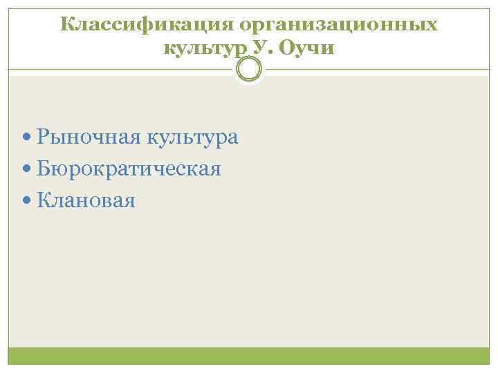 Классификация организационных культур У. Оучи Рыночная культура Бюрократическая Клановая 