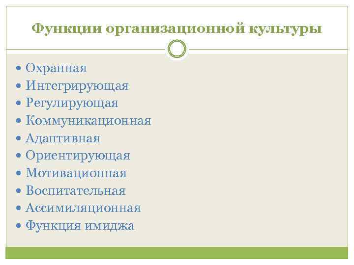 Функции организационной культуры Охранная Интегрирующая Регулирующая Коммуникационная Адаптивная Ориентирующая Мотивационная Воспитательная Ассимиляционная Функция имиджа