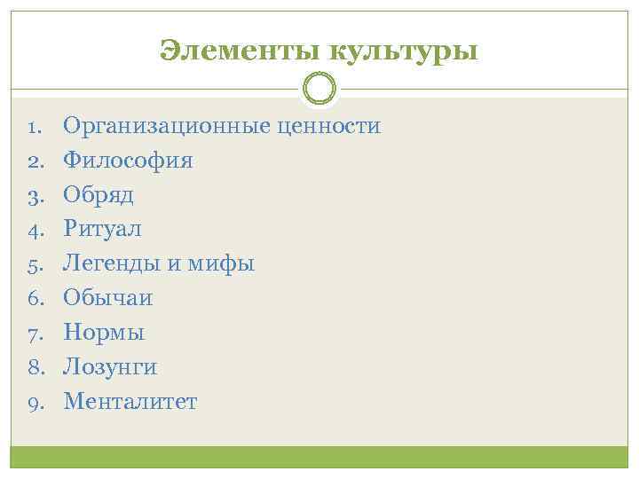 Элементы культуры 1. 2. 3. 4. 5. 6. 7. 8. 9. Организационные ценности Философия