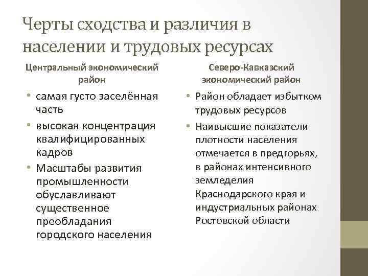 Черты сходства и различия в населении и трудовых ресурсах Центральный экономический район Северо-Кавказский экономический