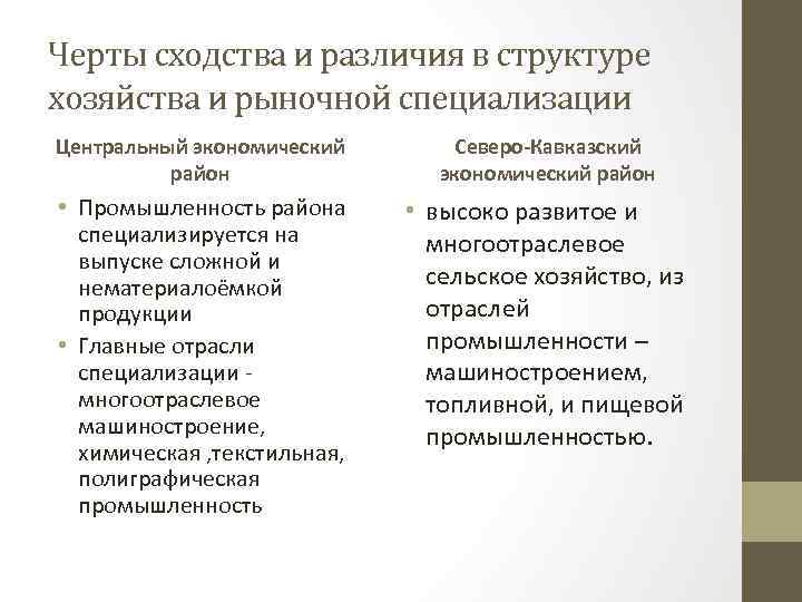 Черты сходства и различия в структуре хозяйства и рыночной специализации Центральный экономический район Северо-Кавказский