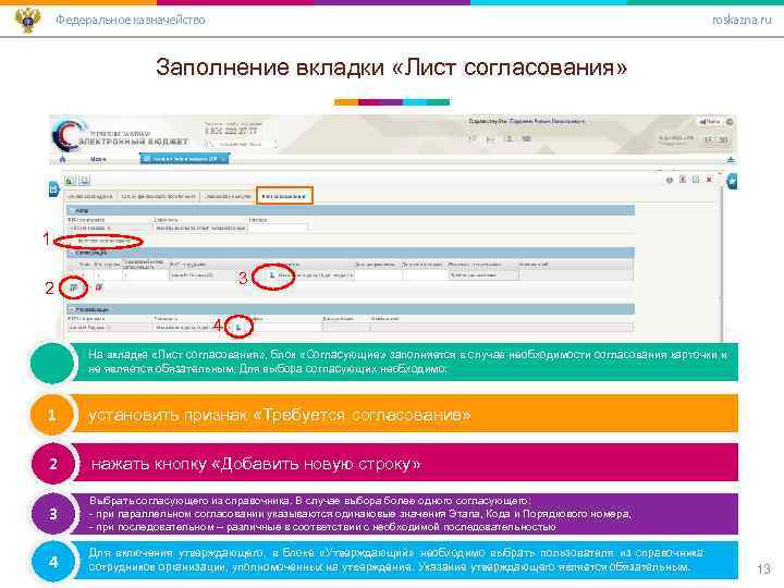 Федеральное казначейство roskazna. ru Заполнение вкладки «Лист согласования» 1 3 2 4 На вкладке