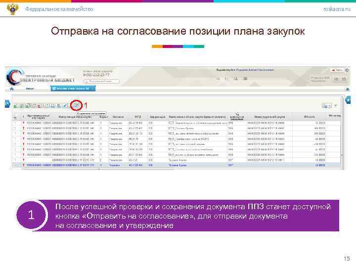 Федеральное казначейство roskazna. ru Отправка на согласование позиции плана закупок 1 1 После успешной