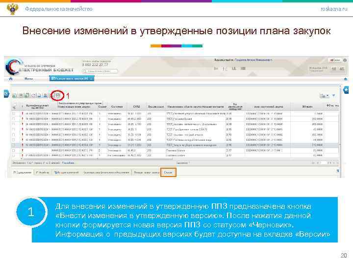 Федеральное казначейство roskazna. ru Внесение изменений в утвержденные позиции плана закупок 1 1 Для