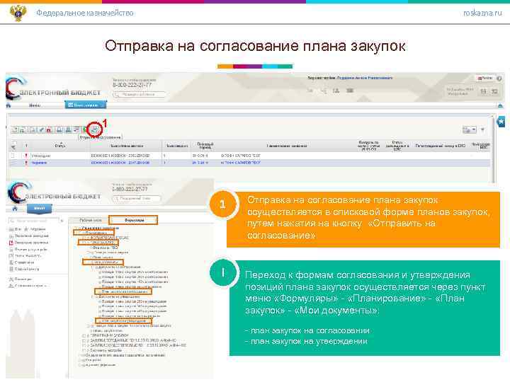 Федеральное казначейство roskazna. ru Отправка на согласование плана закупок 1 1 Отправка на согласование