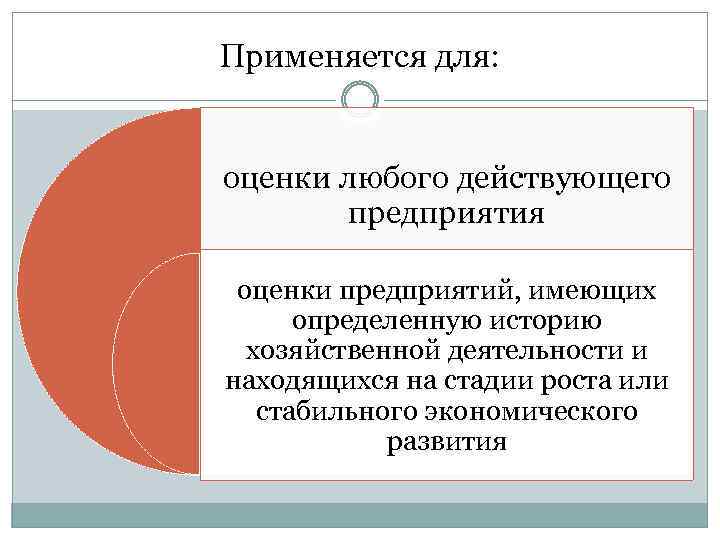 Применяется для: оценки любого действующего предприятия оценки предприятий, имеющих определенную историю хозяйственной деятельности и