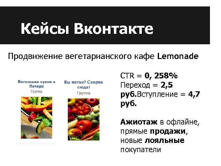 Кейсы Вконтакте Продвижение вегетарианского кафе Lemonade CTR = 0, 258% Переход = 2, 5