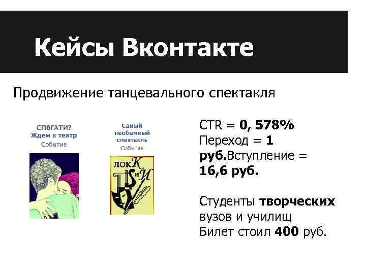 Кейсы Вконтакте Продвижение танцевального спектакля CTR = 0, 578% Переход = 1 руб. Вступление