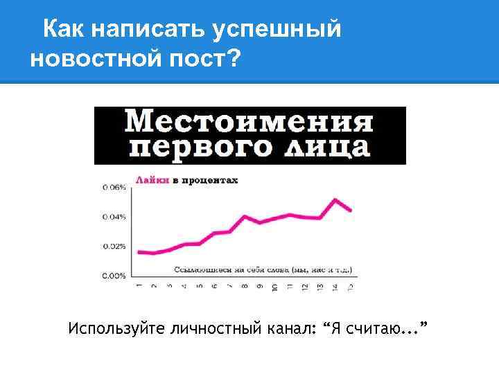 Как написать успешный новостной пост? Используйте личностный канал: “Я считаю. . . ” 