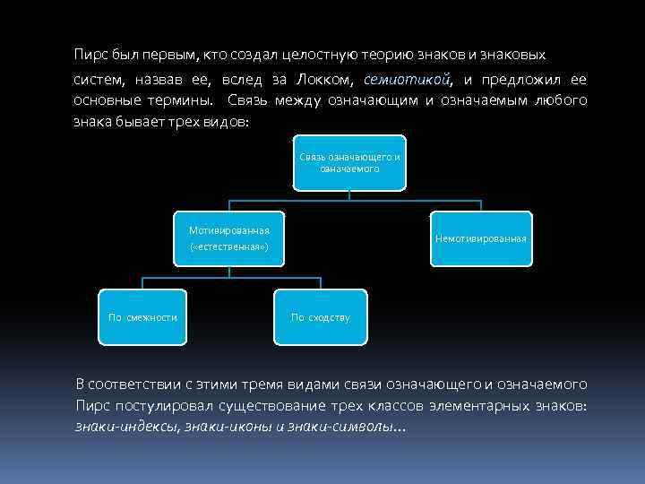 Пирс был первым, кто создал целостную теорию знаков и знаковых систем, назвав ее, вслед