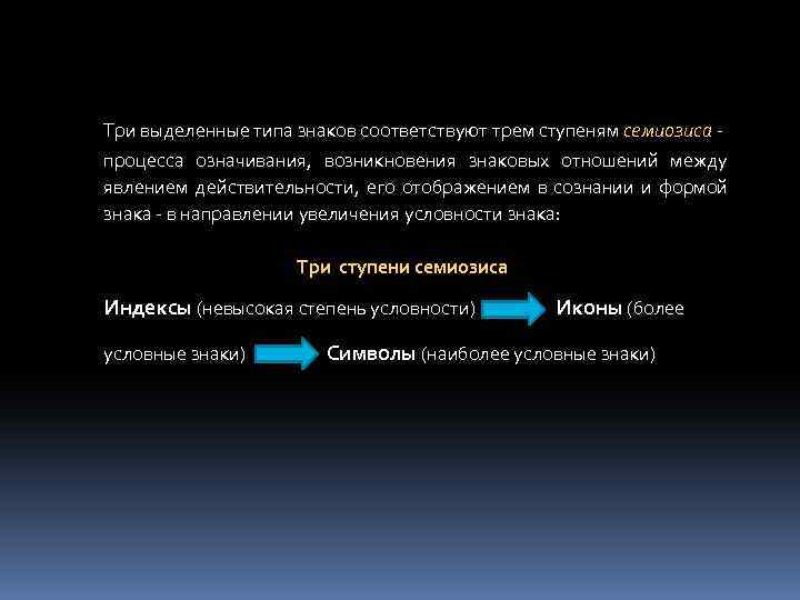 Три выделенные типа знаков соответствуют трем ступеням семиозиса процесса означивания, возникновения знаковых отношений между