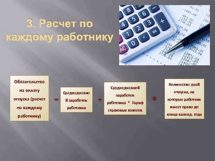 3. Расчет по каждому работнику Обязательство на оплату отпуска (расчет по каждому работнику) Среднедневно