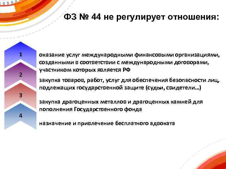 ФЗ № 44 не регулирует отношения: 1 2 3 4 оказание услуг международными финансовыми