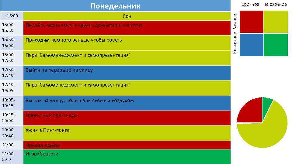 Понедельник 15: 0015: 30 Подъём, одеваемся и идем с друзьями в институт 15: 3016: