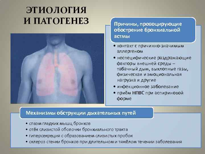 Фото острая дыхательная недостаточность