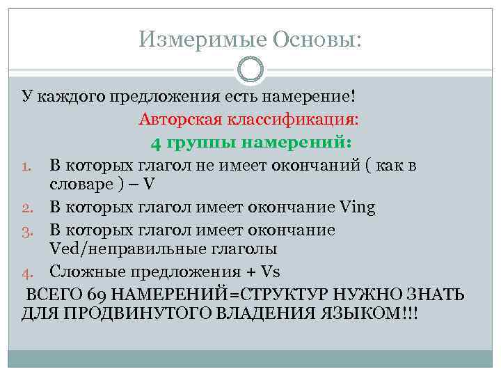 Измеримые Основы: У каждого предложения есть намерение! Авторская классификация: 4 группы намерений: 1. В