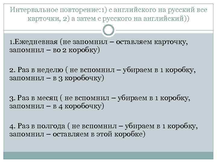 Интервальное повторение английских слов схема