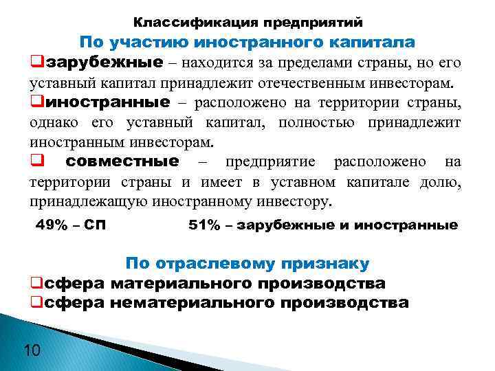 10 иностранной организации. Формы участия иностранного капитала. Классификация уставного капитала. Предприятия в зависимости от участия иностранного капитала. Смешанная принадлежность капитала это.