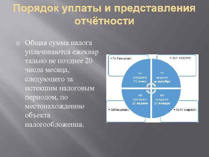 Порядок уплаты и представления отчётности Общая сумма налога уплачиваются ежеквар тально не позднее 20