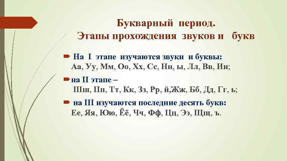 Проходящие звуки. Этапы букварного периода. Этапы работы букварного период. Букварный период сколько длится. Таблица букварных этапов.