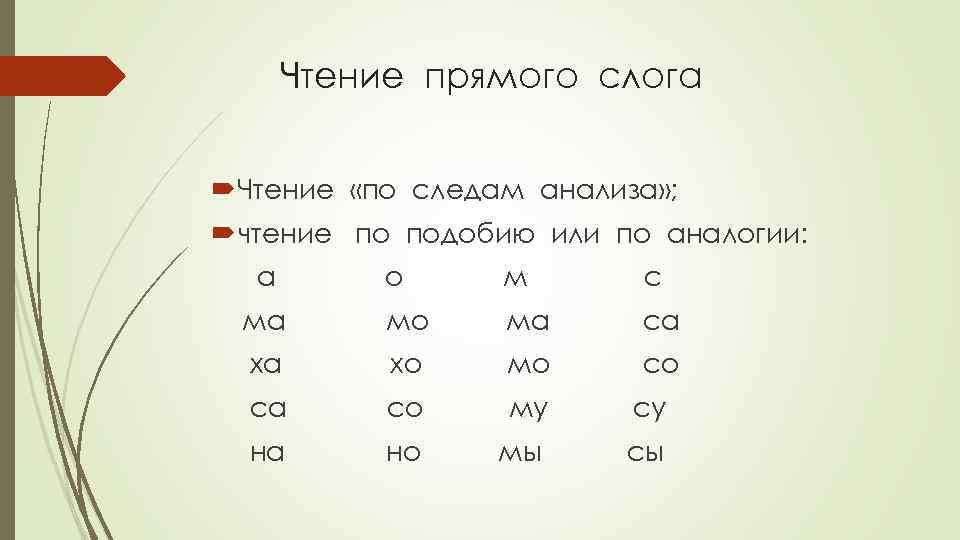 Чтение прямого слога Чтение «по следам анализа» ; чтение по подобию или по аналогии: