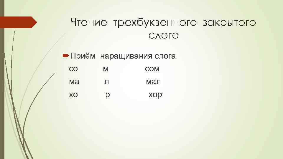 Чтение трехбуквенного закрытого слога Приём наращивания слога со м сом ма л мал хо